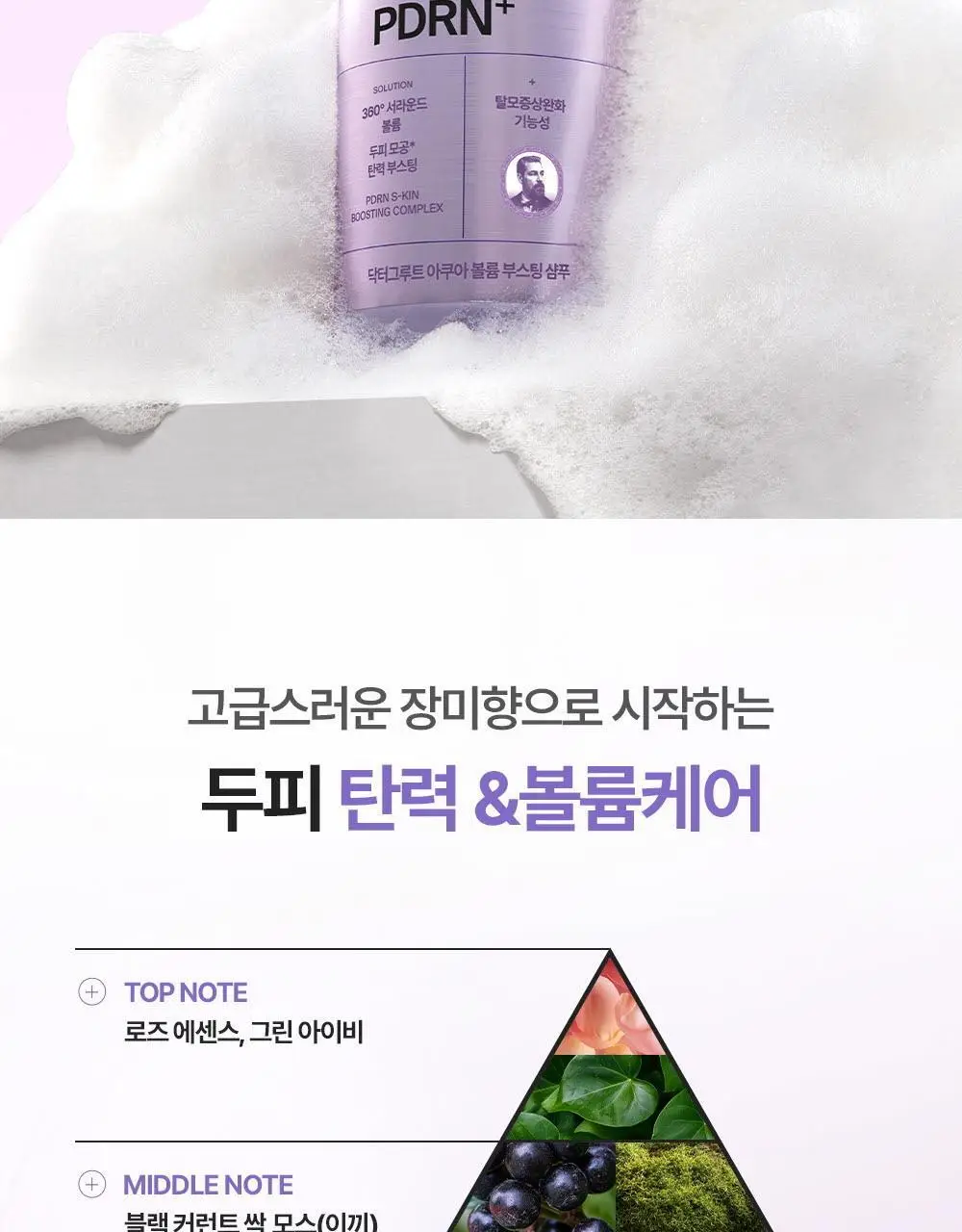 [360서라운드볼륨] 닥터그루트 아쿠아 PDRN 볼륨 부스팅 앰플 샴푸 300ml 기획 (+50ml 증정) 상세페이지 26